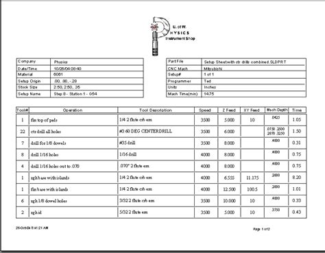 cnc lathe machine installation procedure|cnc tool set up sheet.